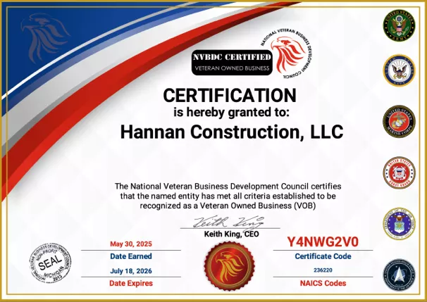 National Veteran Business Development Council (NVBDC).